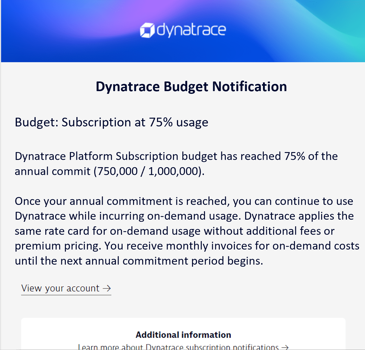 Budgets notification