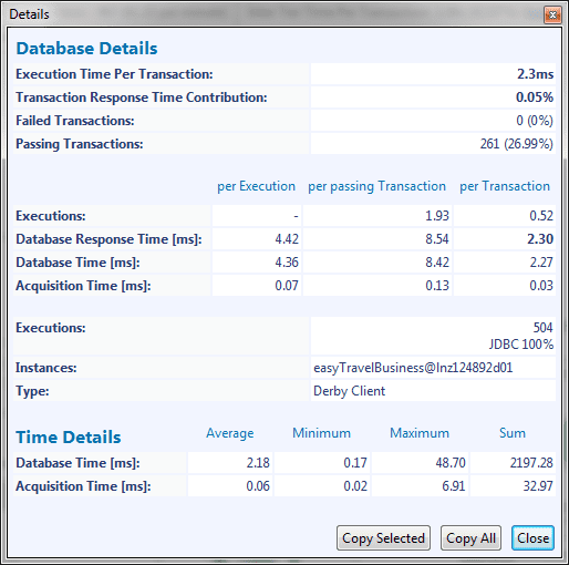 Database transaction response time details