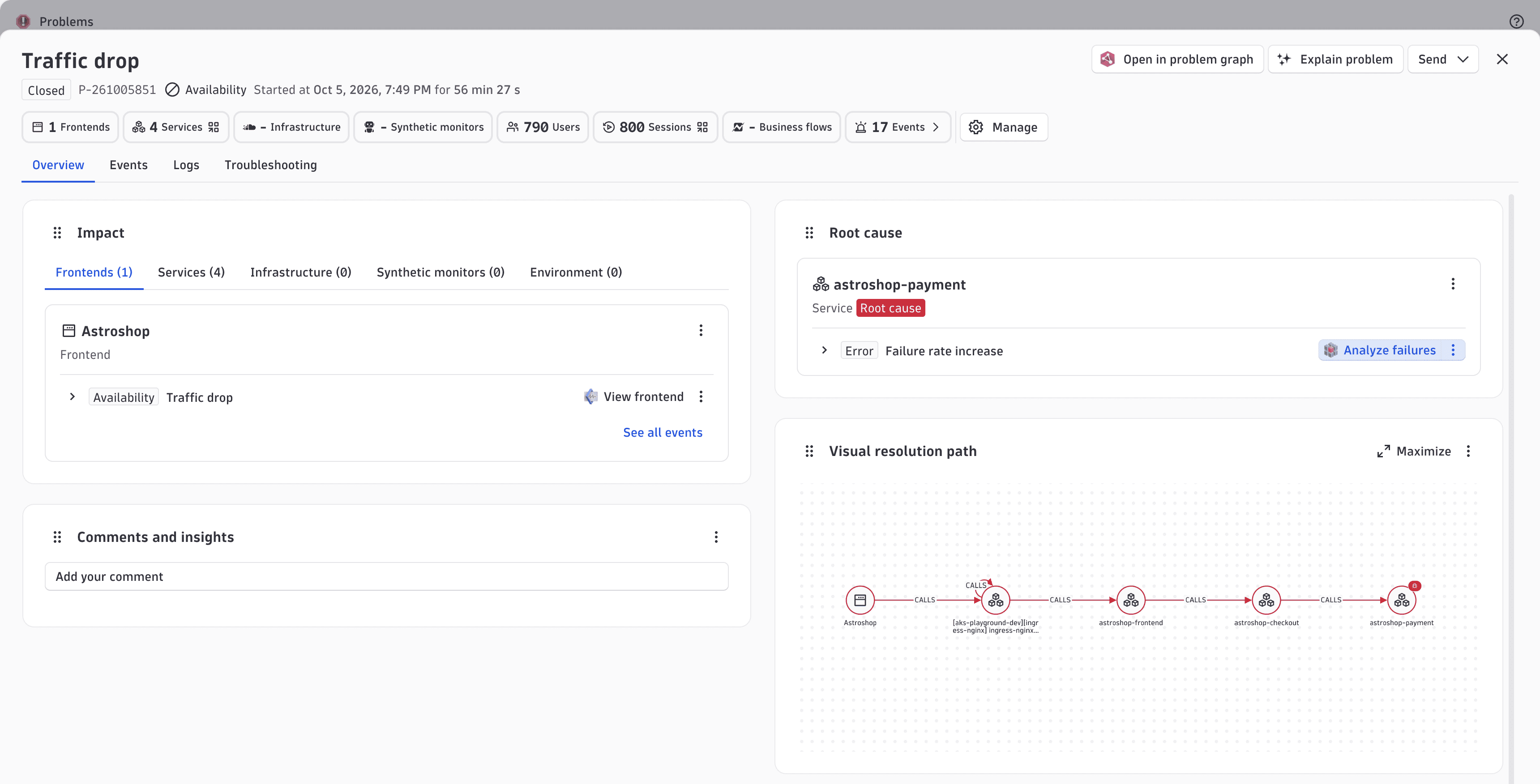 Dynatrace root cause analysis for OpenTelemetry services
