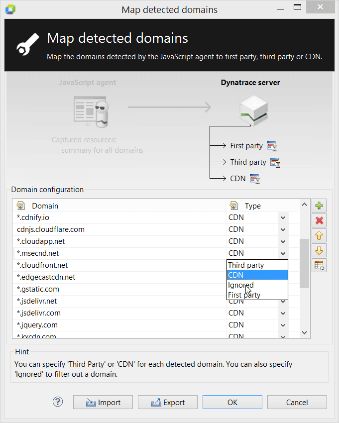 Map domains to content type, or set to ignored to filter out a domain.