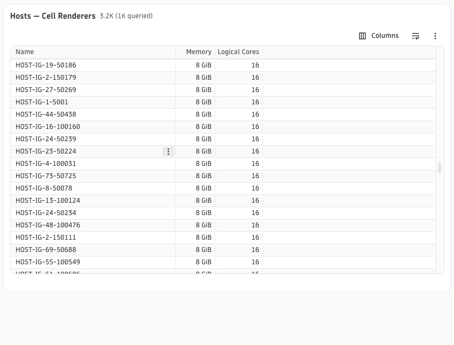 DQL table with memory column formatted as a byte size using the byte cell renderer