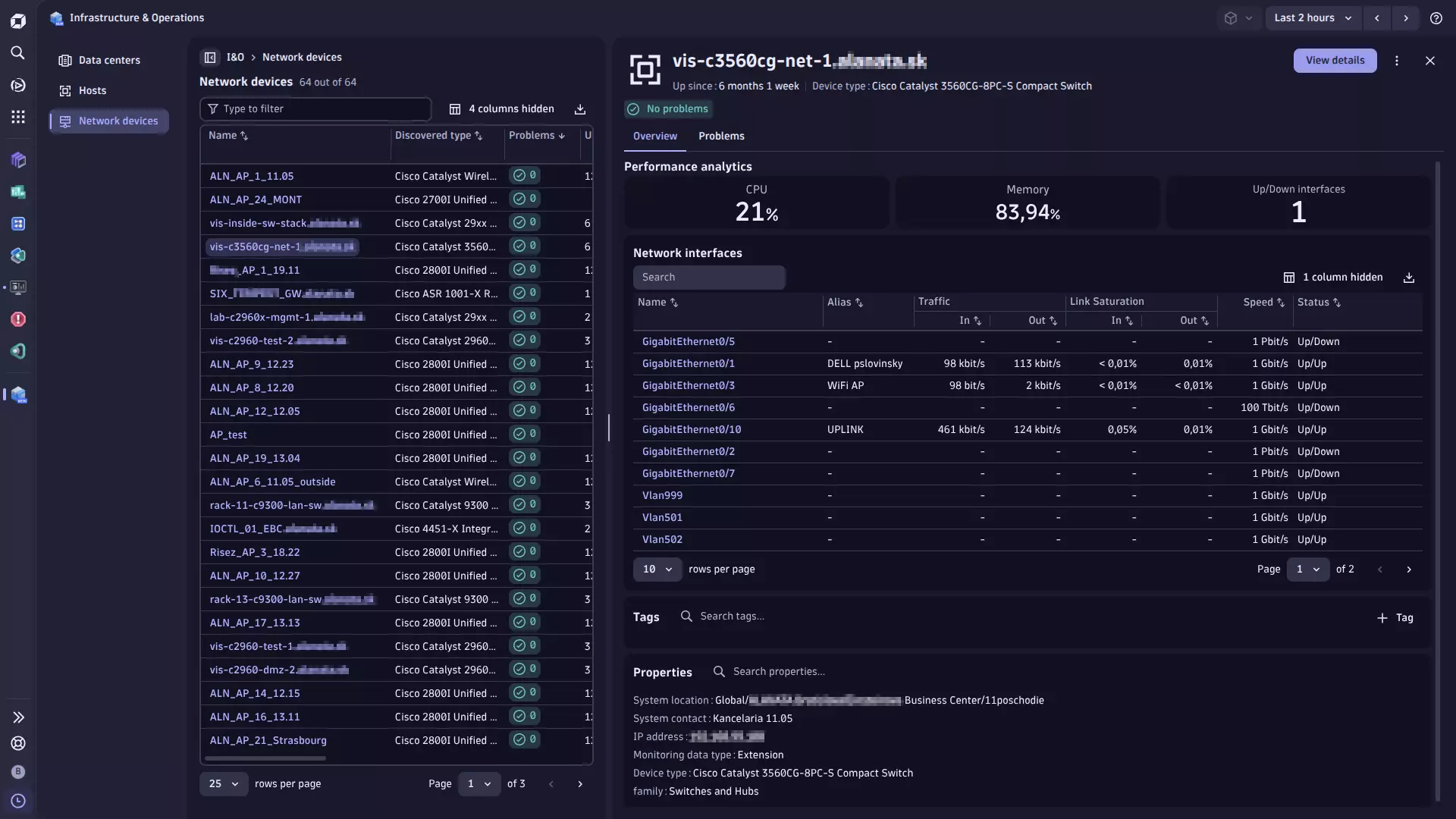 Cisco Catalyst Center device characterization
