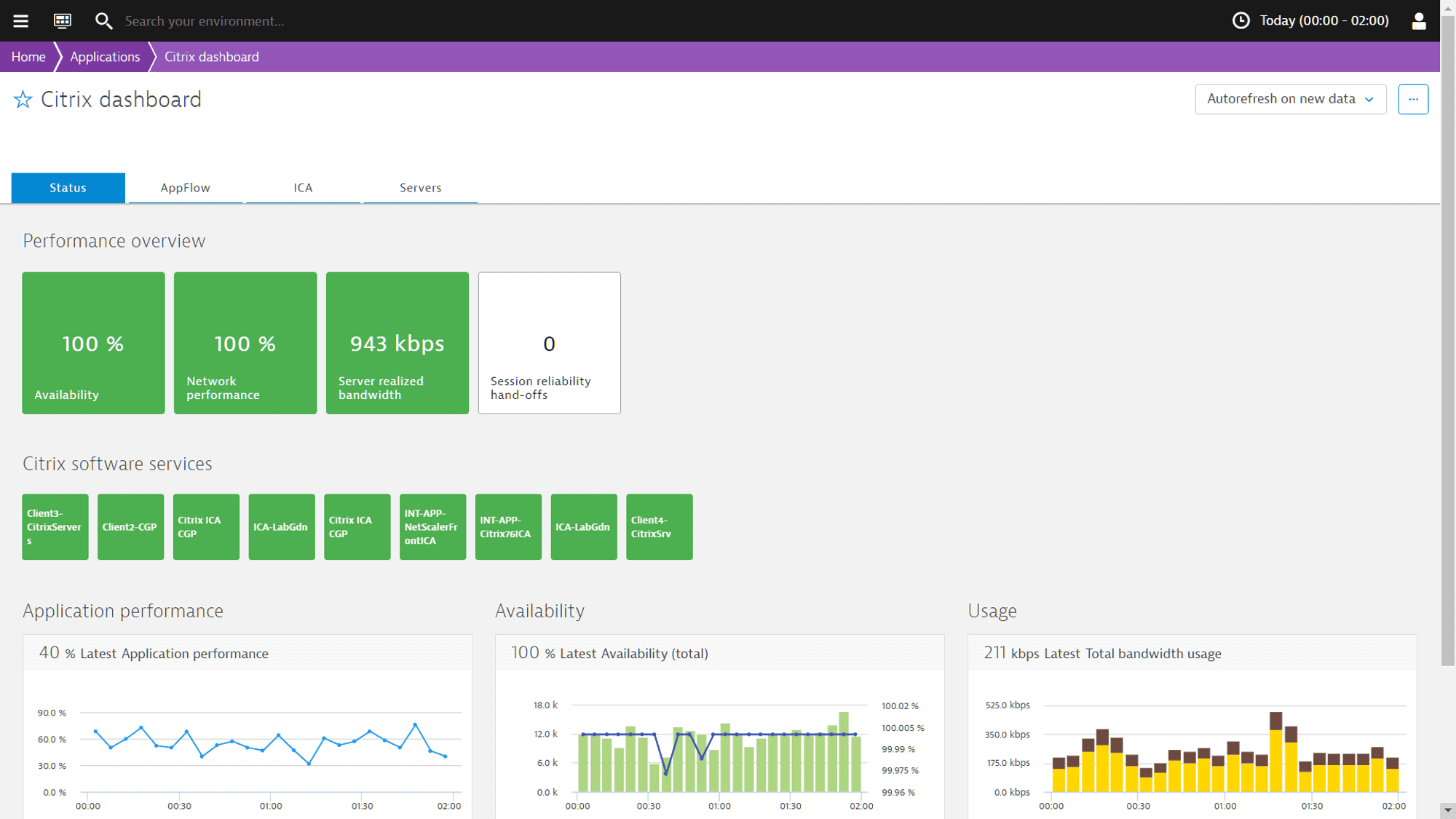 Citrix Overview