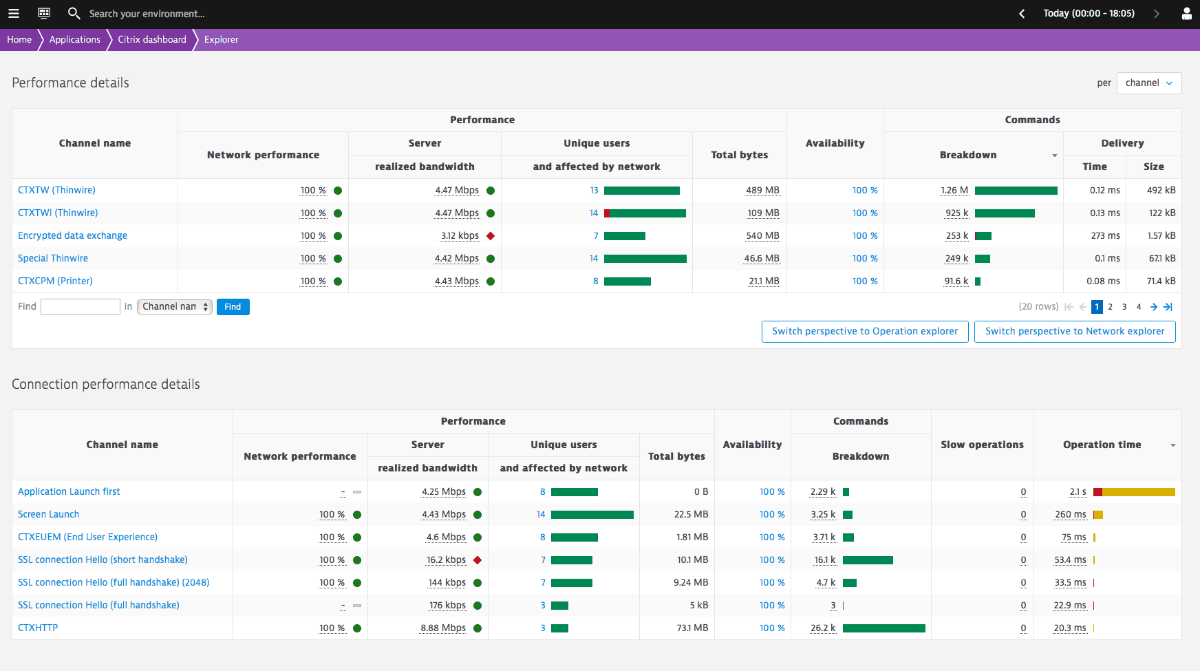 Citrix ошибка сокета 10049