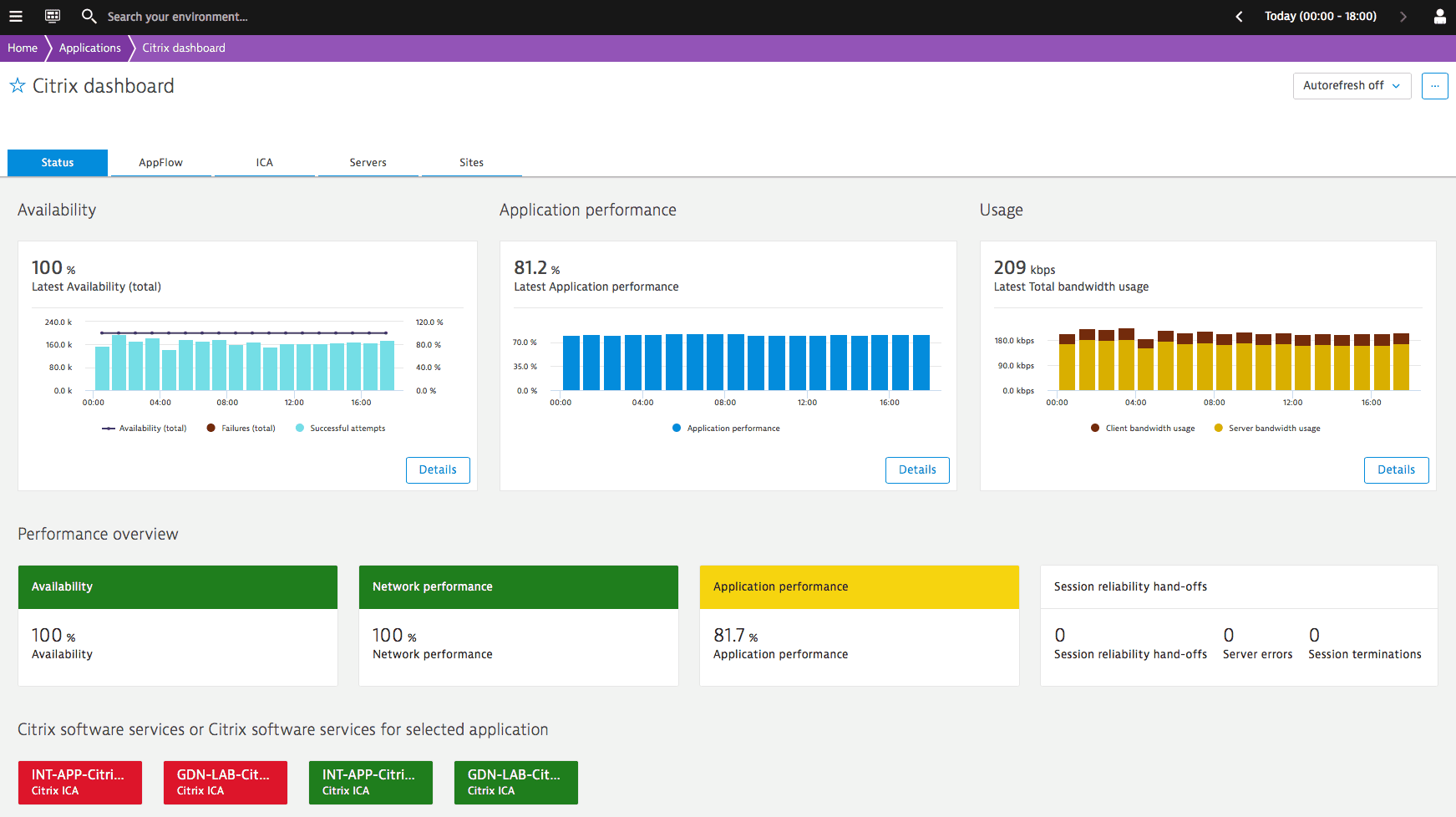 Citrix ica и 1с настройка