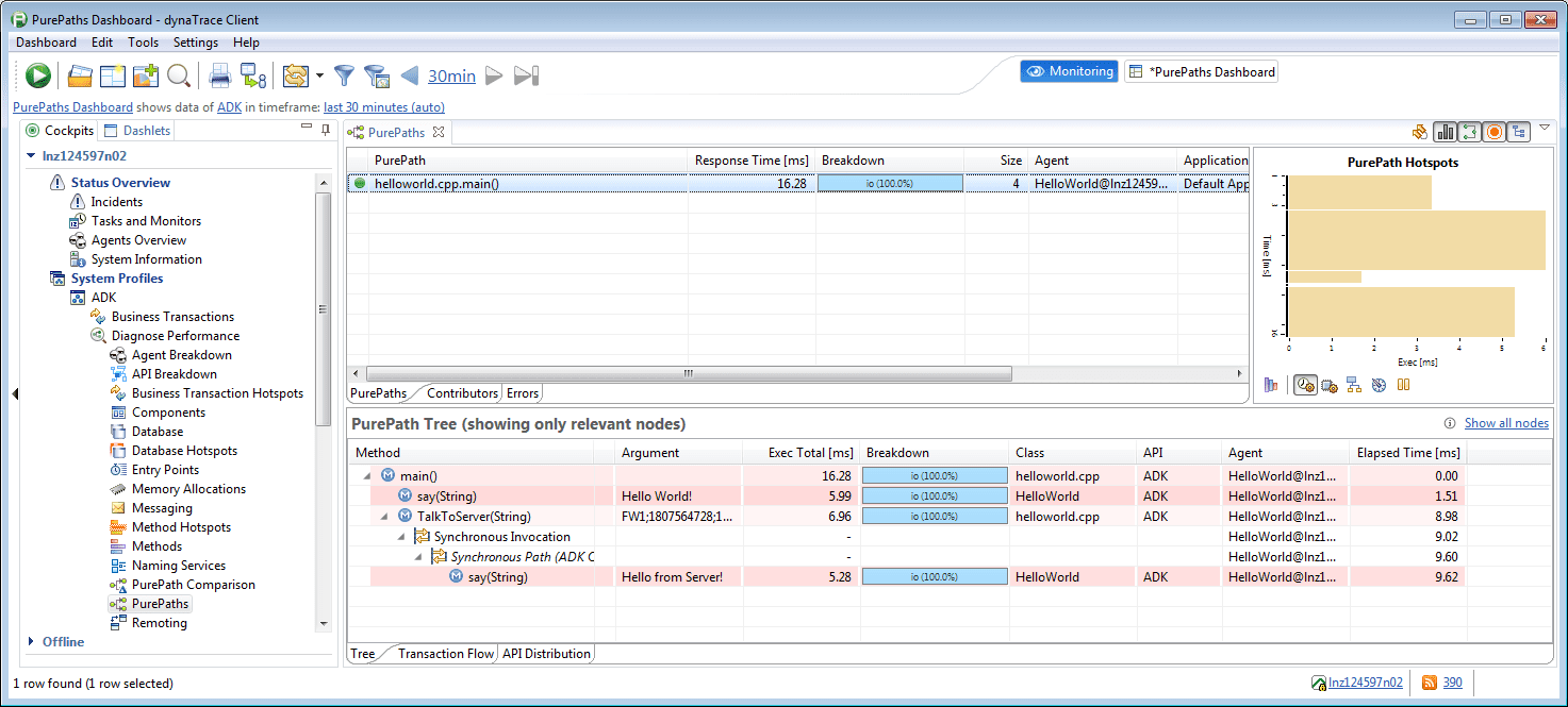 PurePath dashlet for helloworld