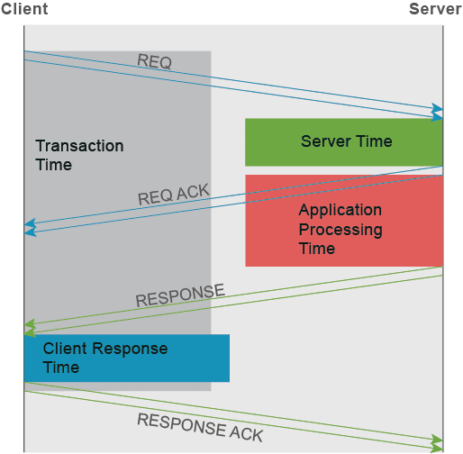 graphical illustration