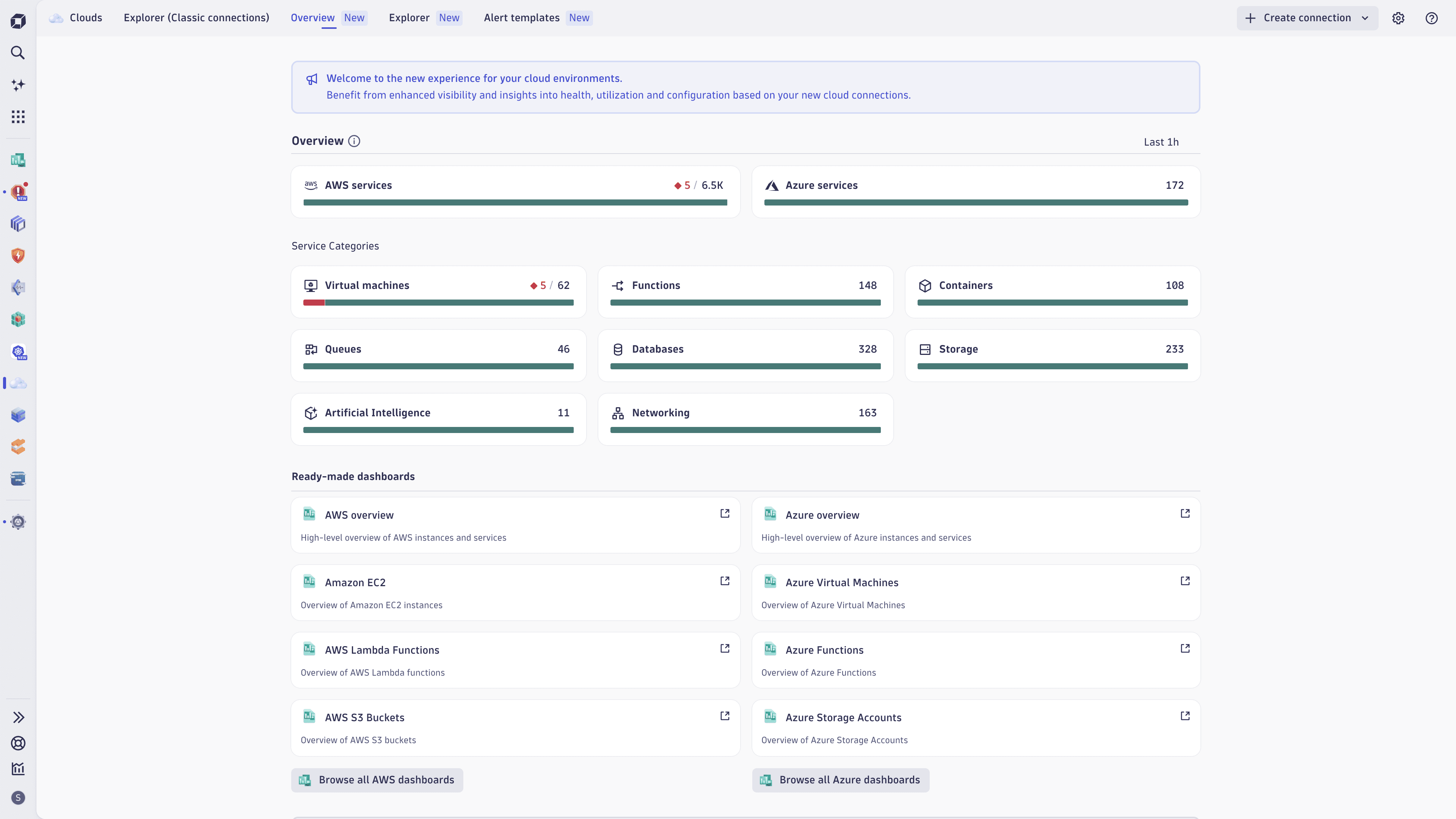 Clouds app | Overview