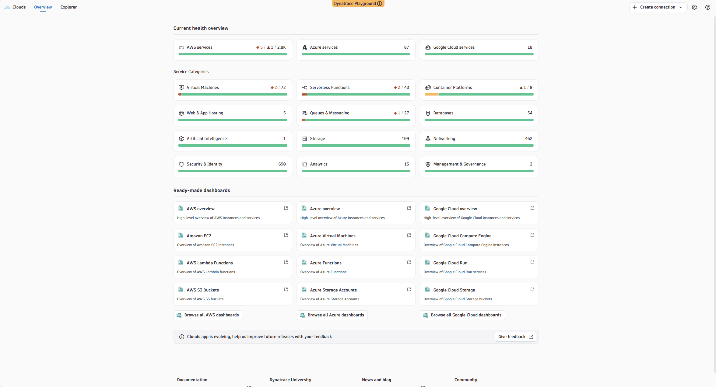 Overview page of the improved Clouds app