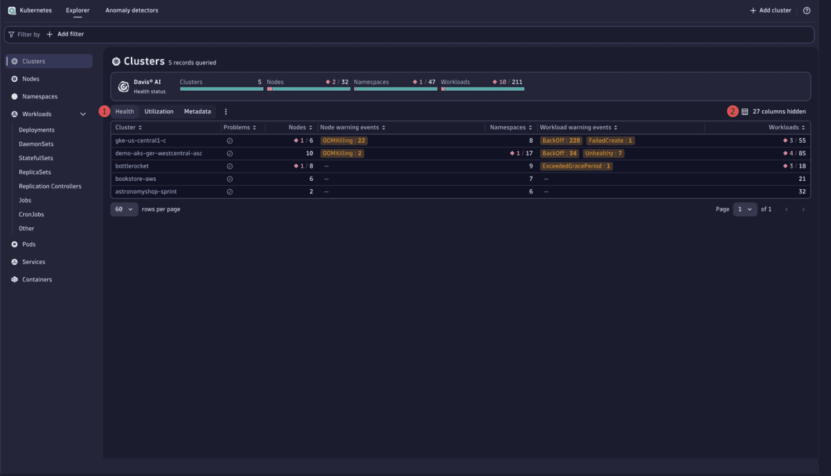 Kubernetes — Dynatrace Docs
