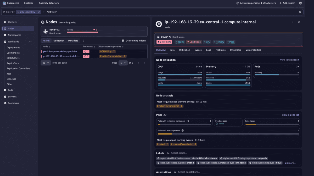Kubernetes — Dynatrace Docs
