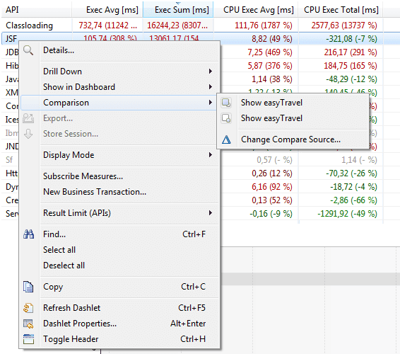 Context Menu - Comparison