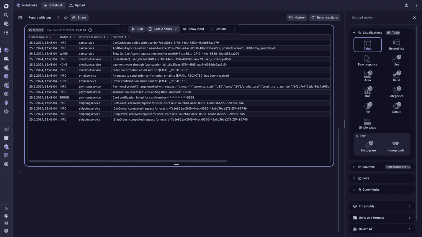 Sanitized data in Dynatrace Notebooks