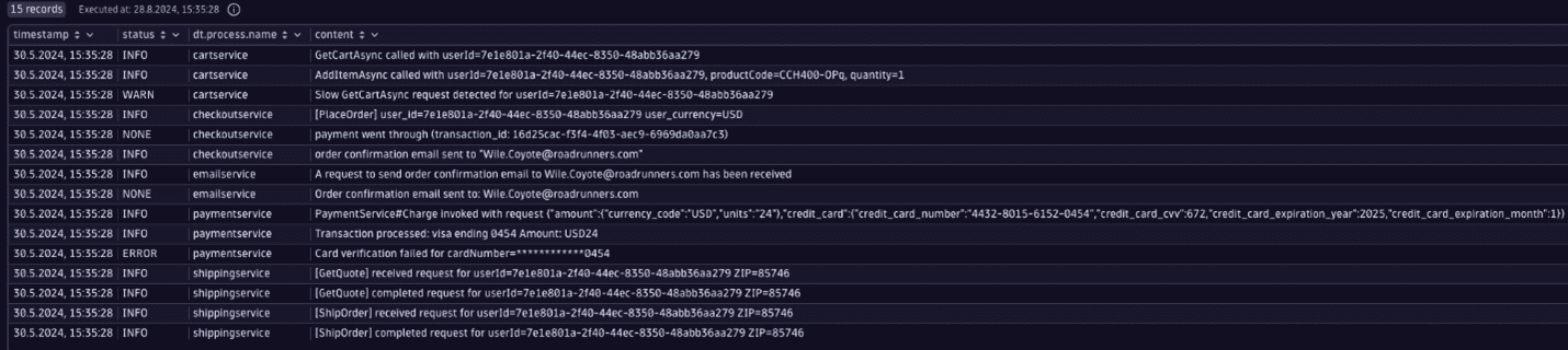 Log example from online patient portal