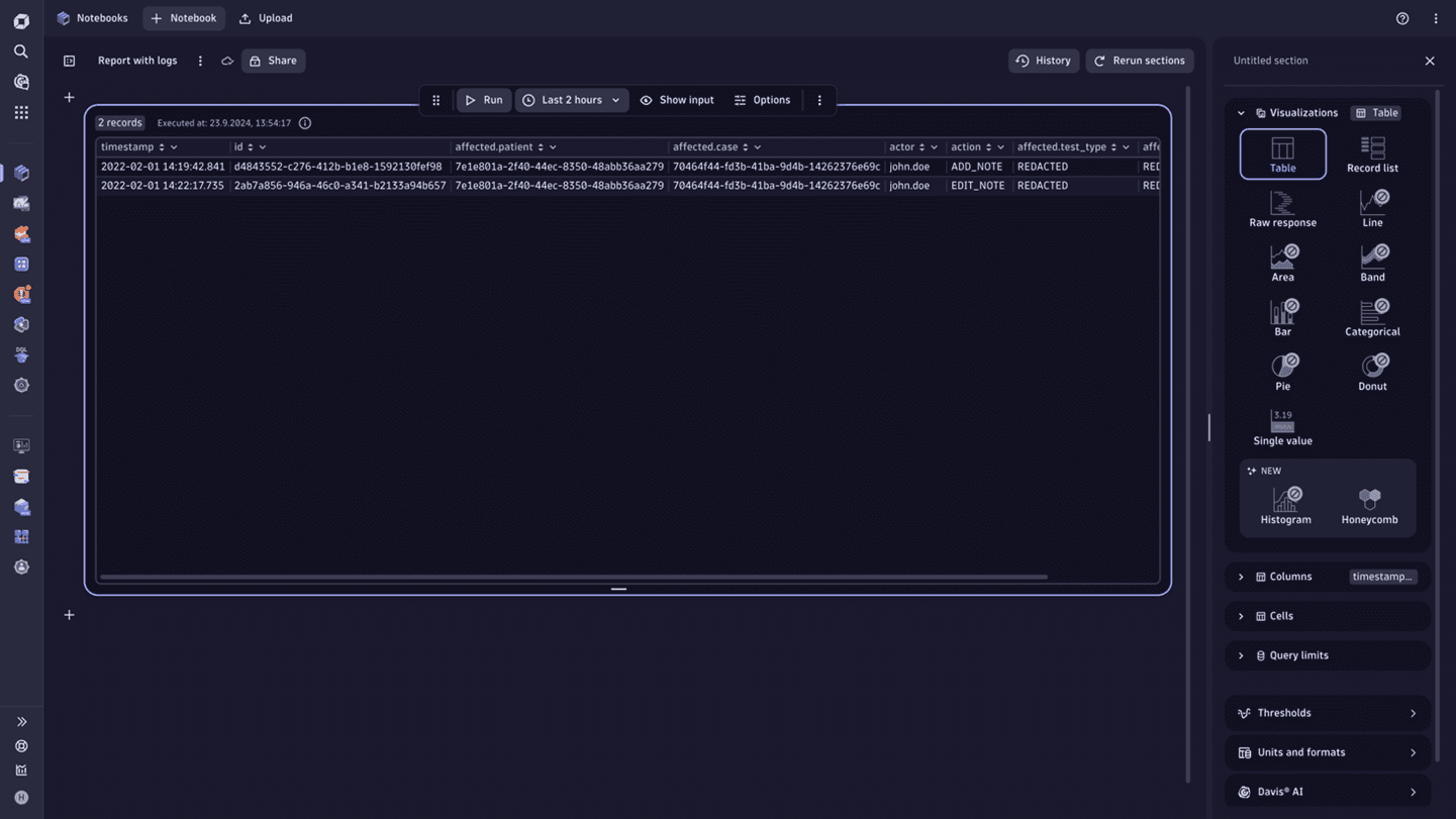 Sanitized data in Dynatrace