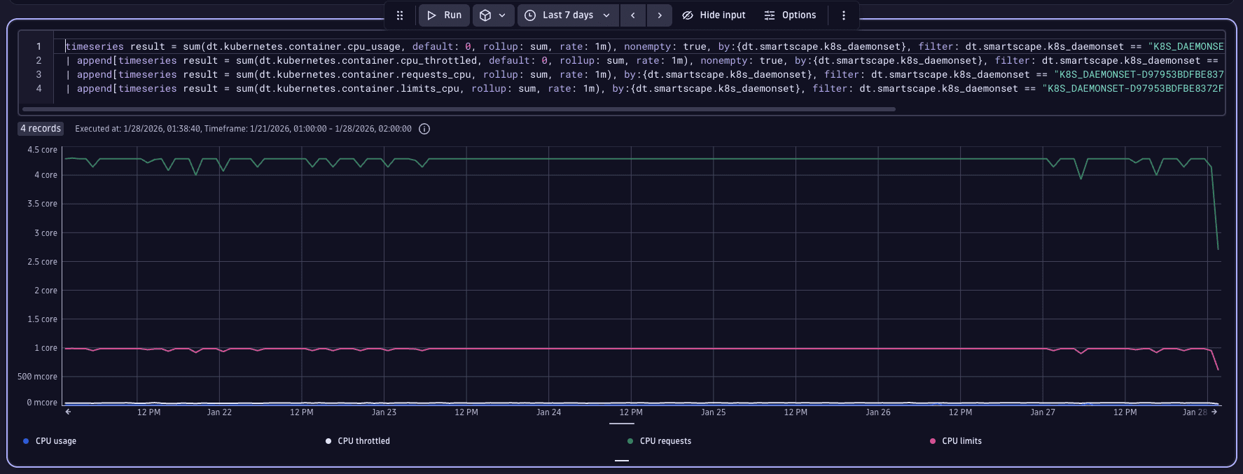 CPU usage graph in the Notebooks app