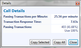 Entry transaction response time details