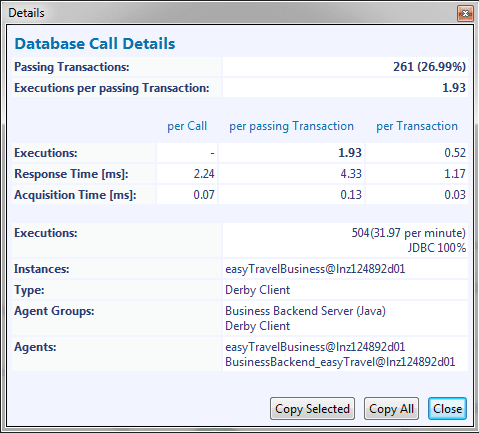 Exit transaction response time details