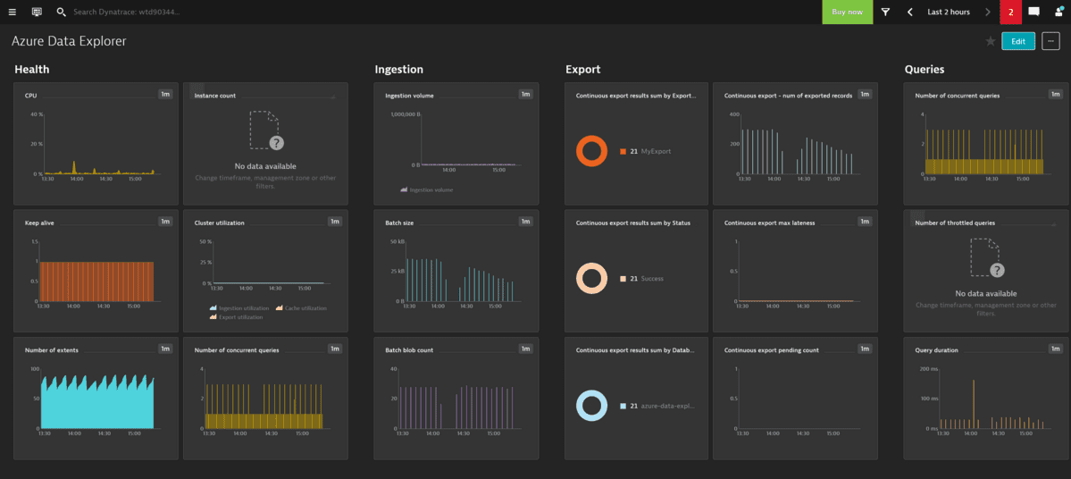 Azure Data Explorer monitoring — Dynatrace Docs