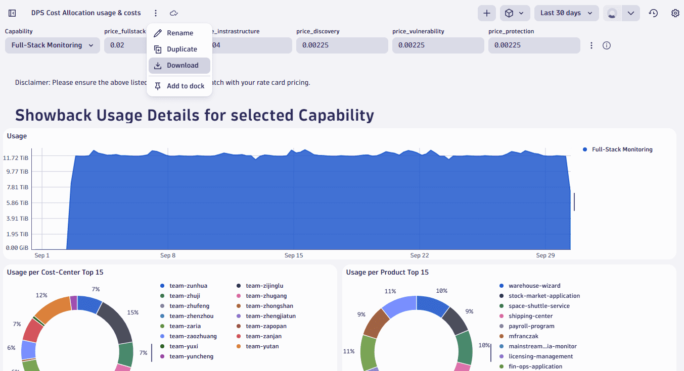 Dashboard download