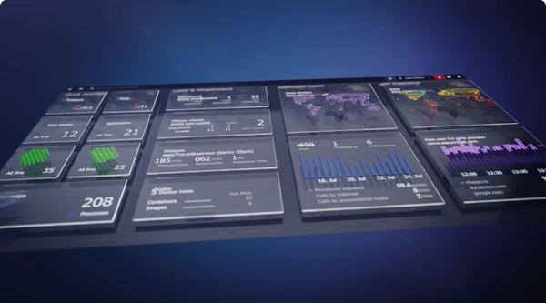 Free trial resources | Dynatrace