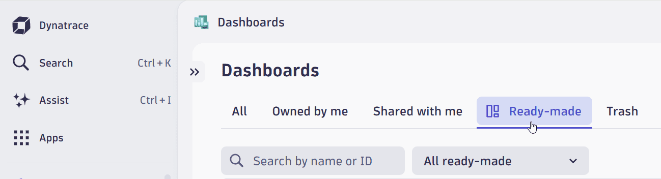 List ready-made dashboards