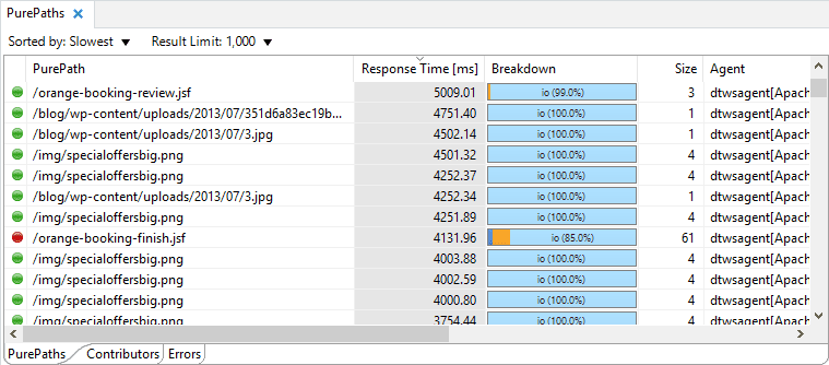PurePath tab
