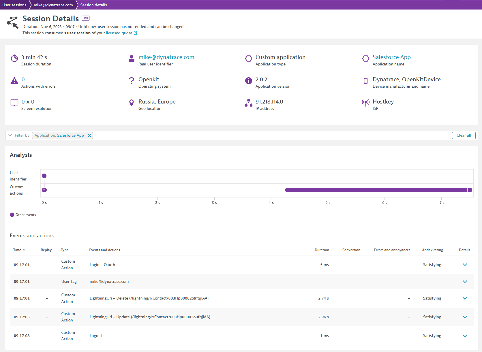 salesforce-data-02