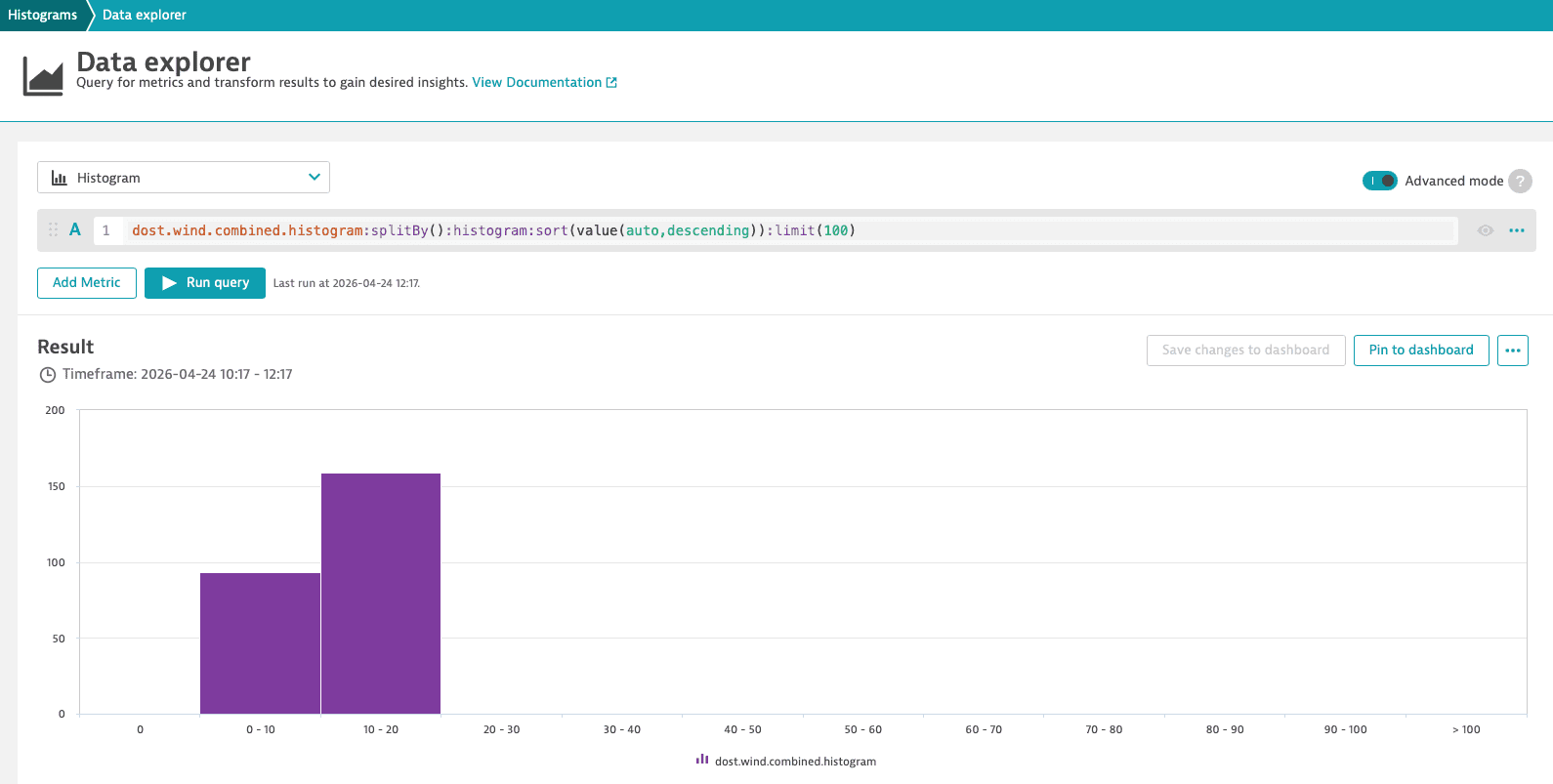 Histogram chart in Data Explorer