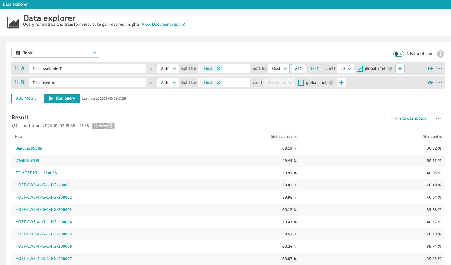 Data Explorer table visualization with global limit