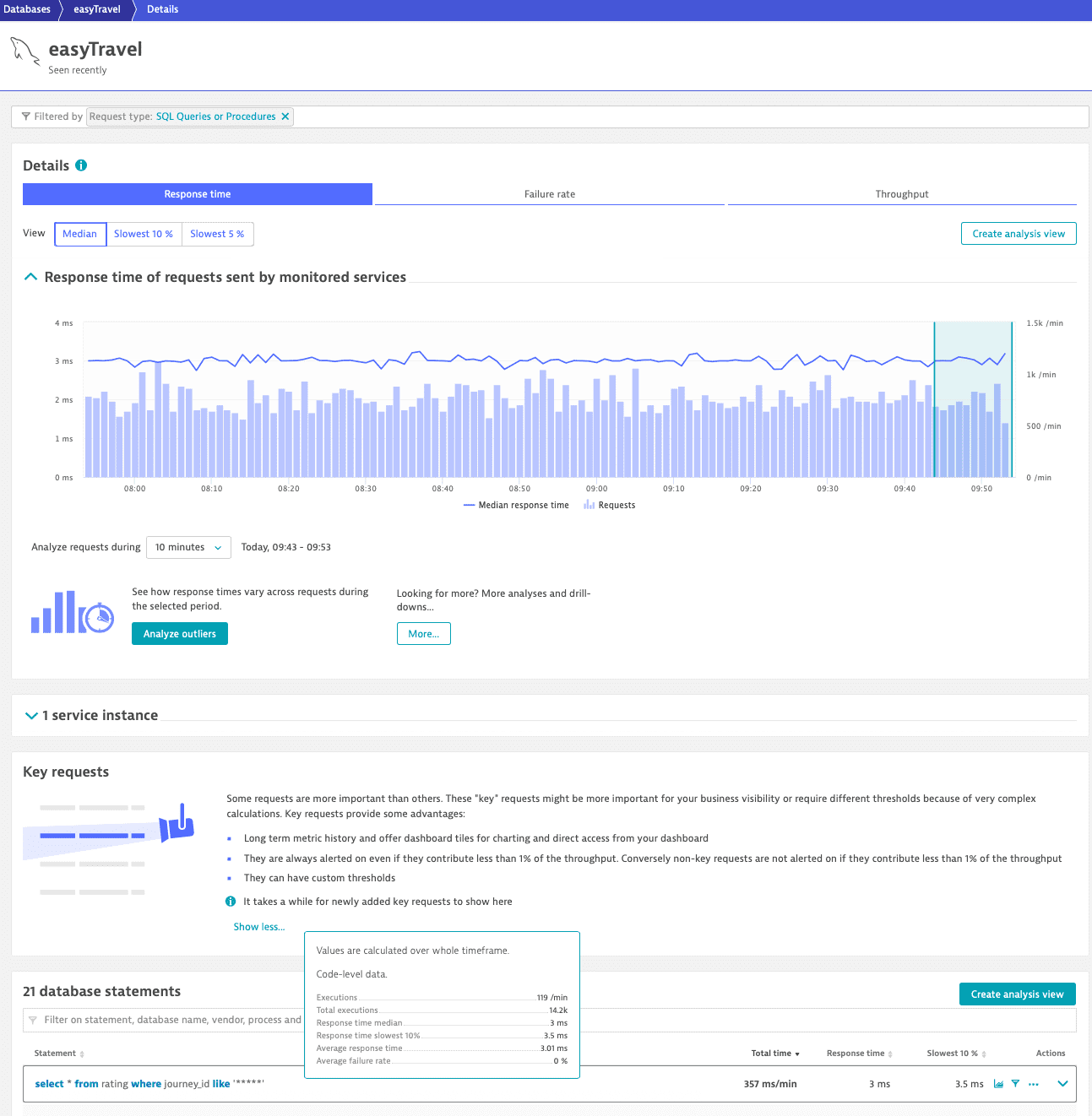 Database details page