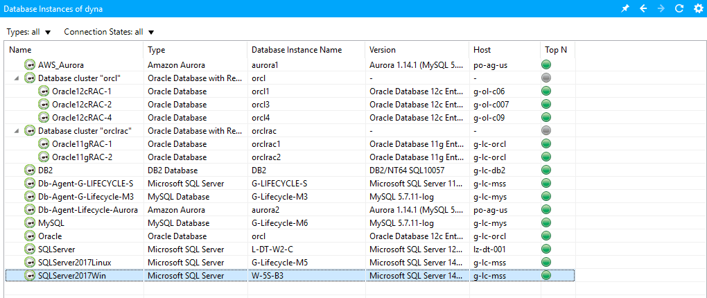 Database instances dashlet