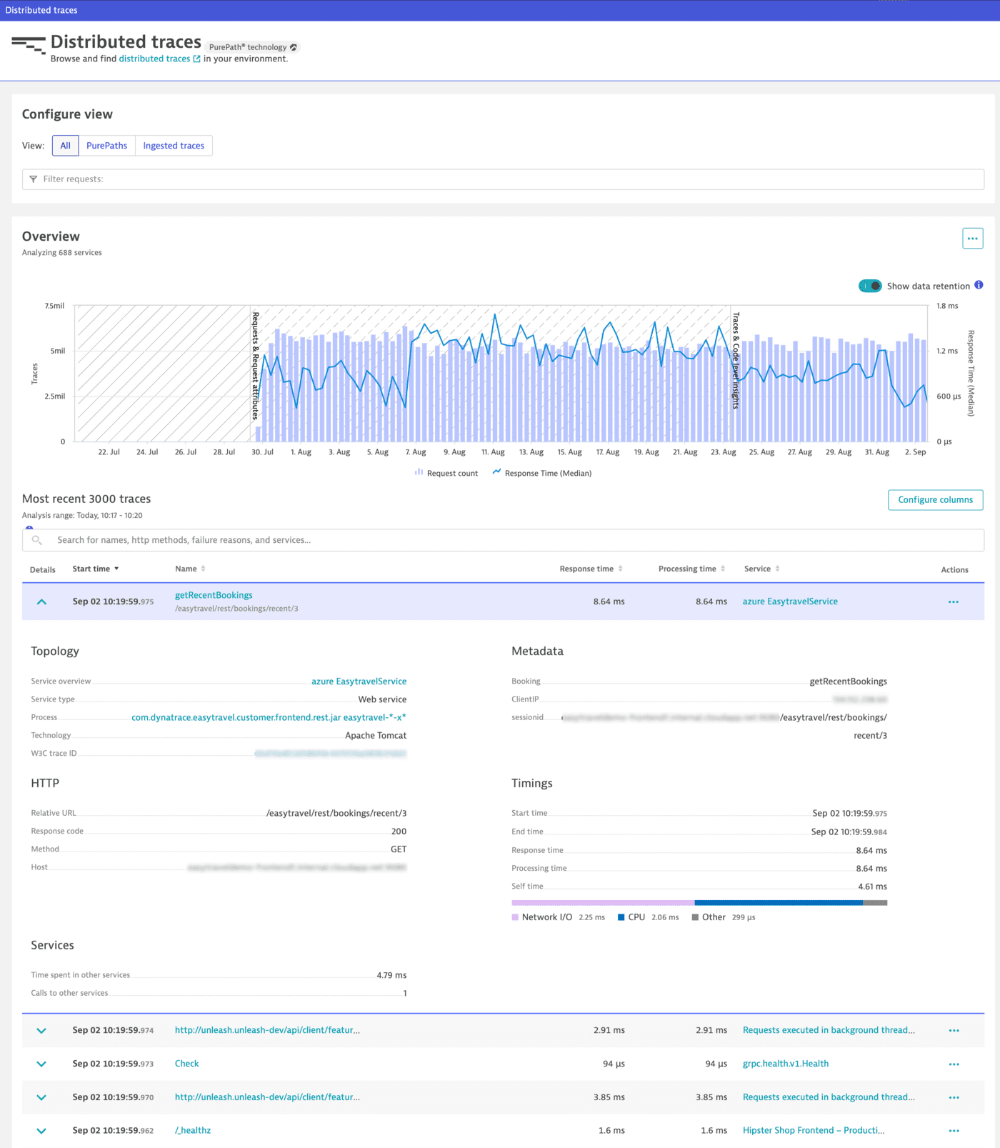 Get started with Distributed Traces — Dynatrace Docs