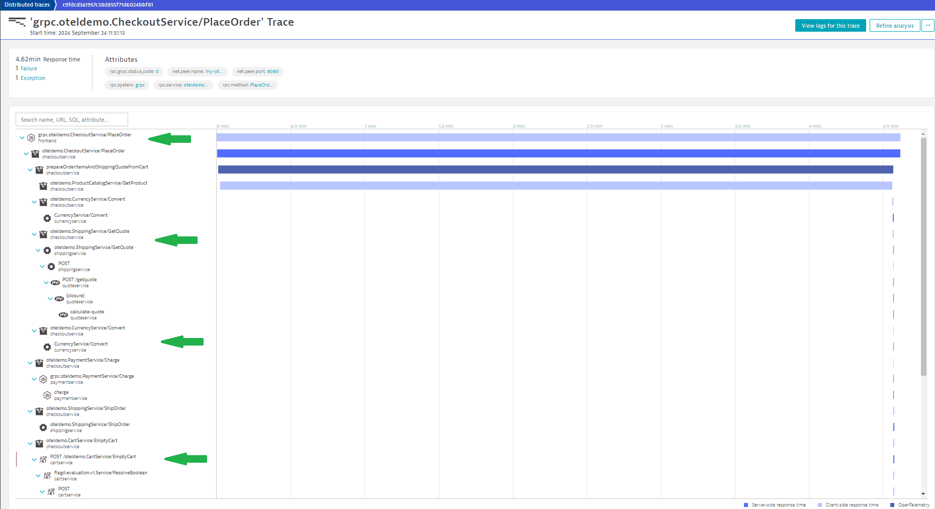 Distributed traces app displaying called methods with failing point marked red