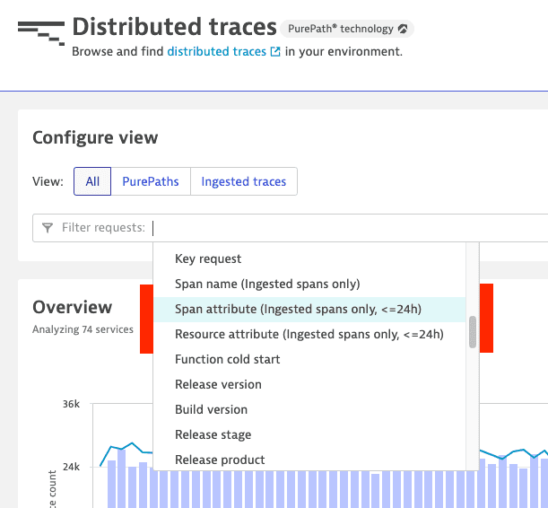 Distributed traces: Search/filtering API-ingested OpenTelemetry spans by span/resource attribute