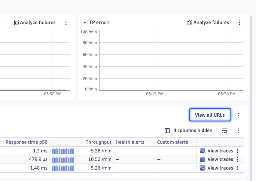 Services app showing the View all URLs button highlighted in the Endpoints section