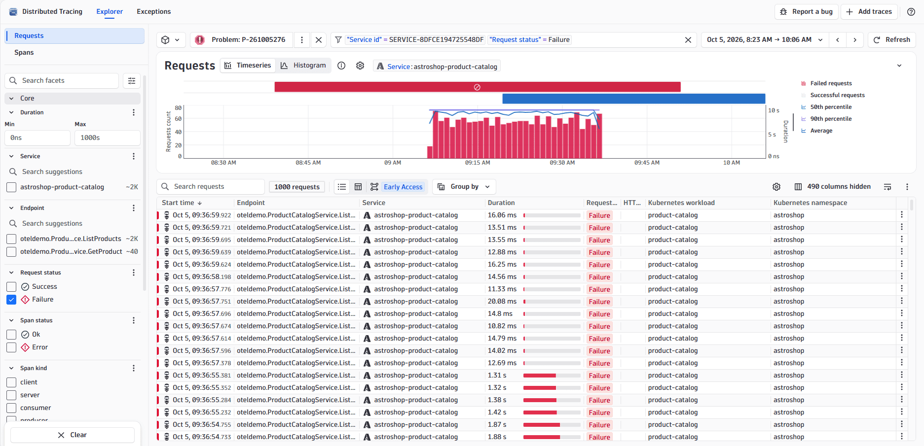 Problem mode in Distributed Tracing app