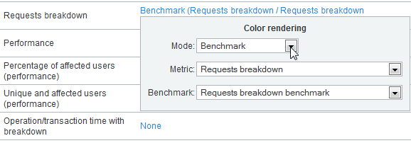 Selecting metrics in benchmark mode