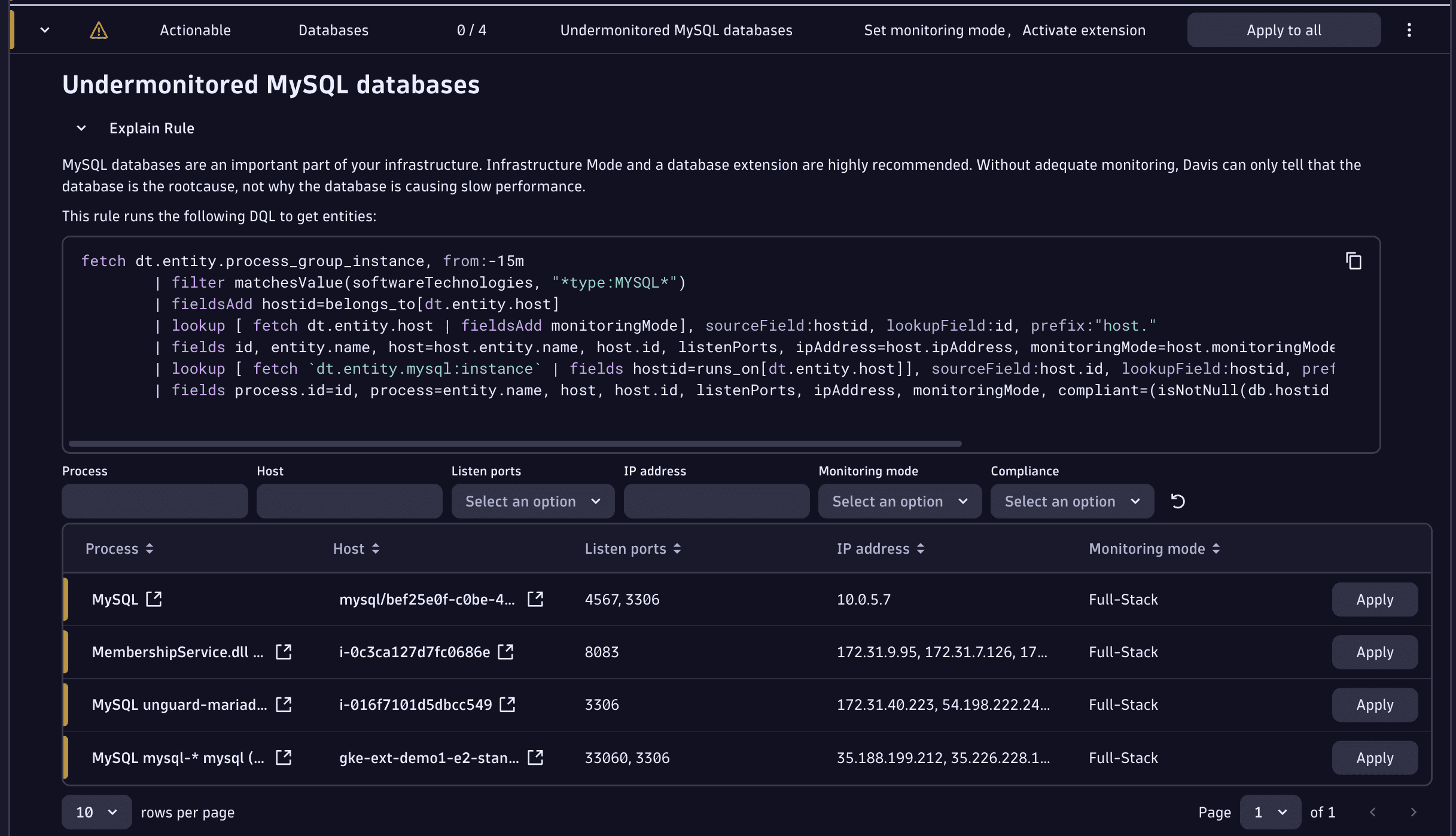 Discovery findings page with expanded rule