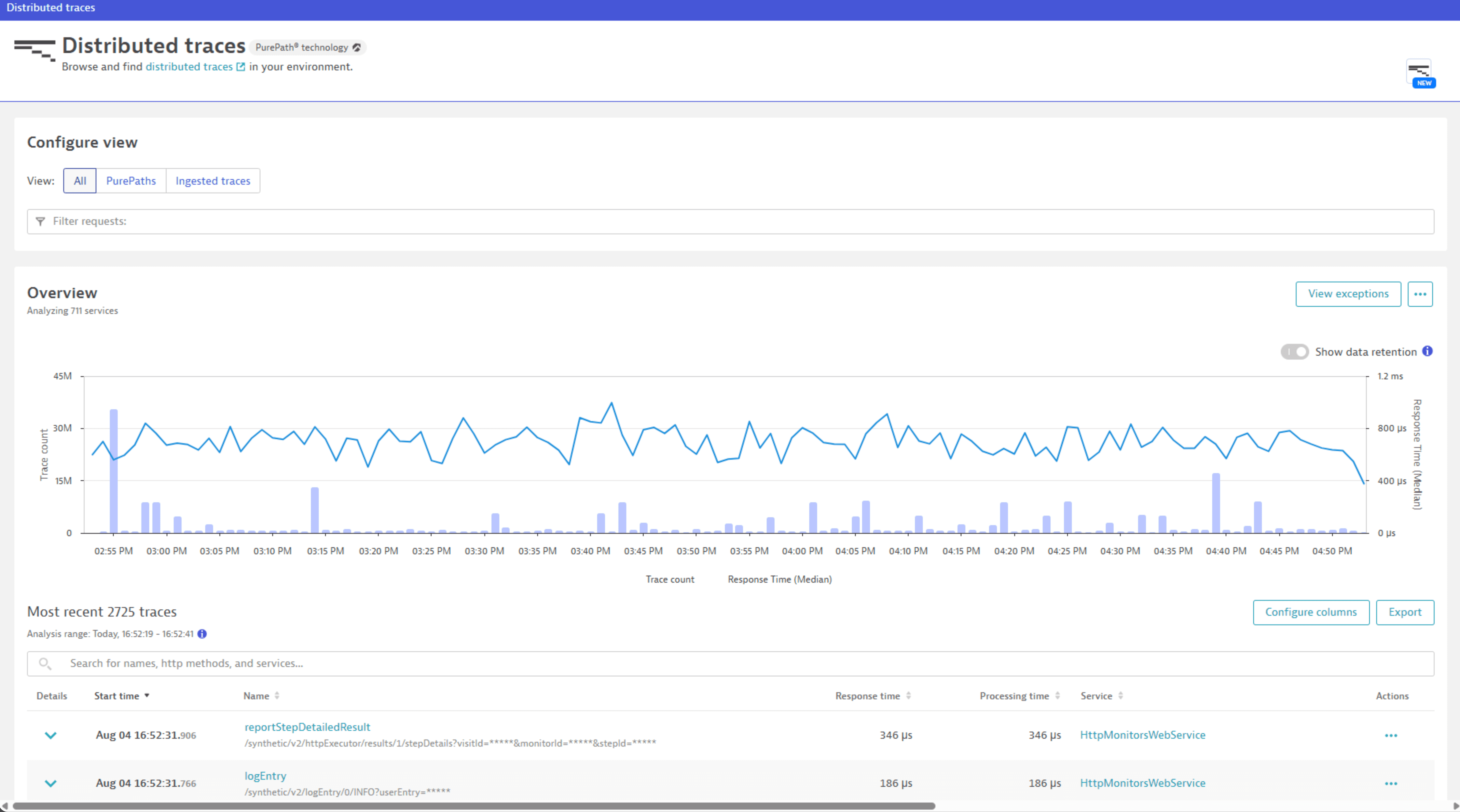 Distributed traces overview