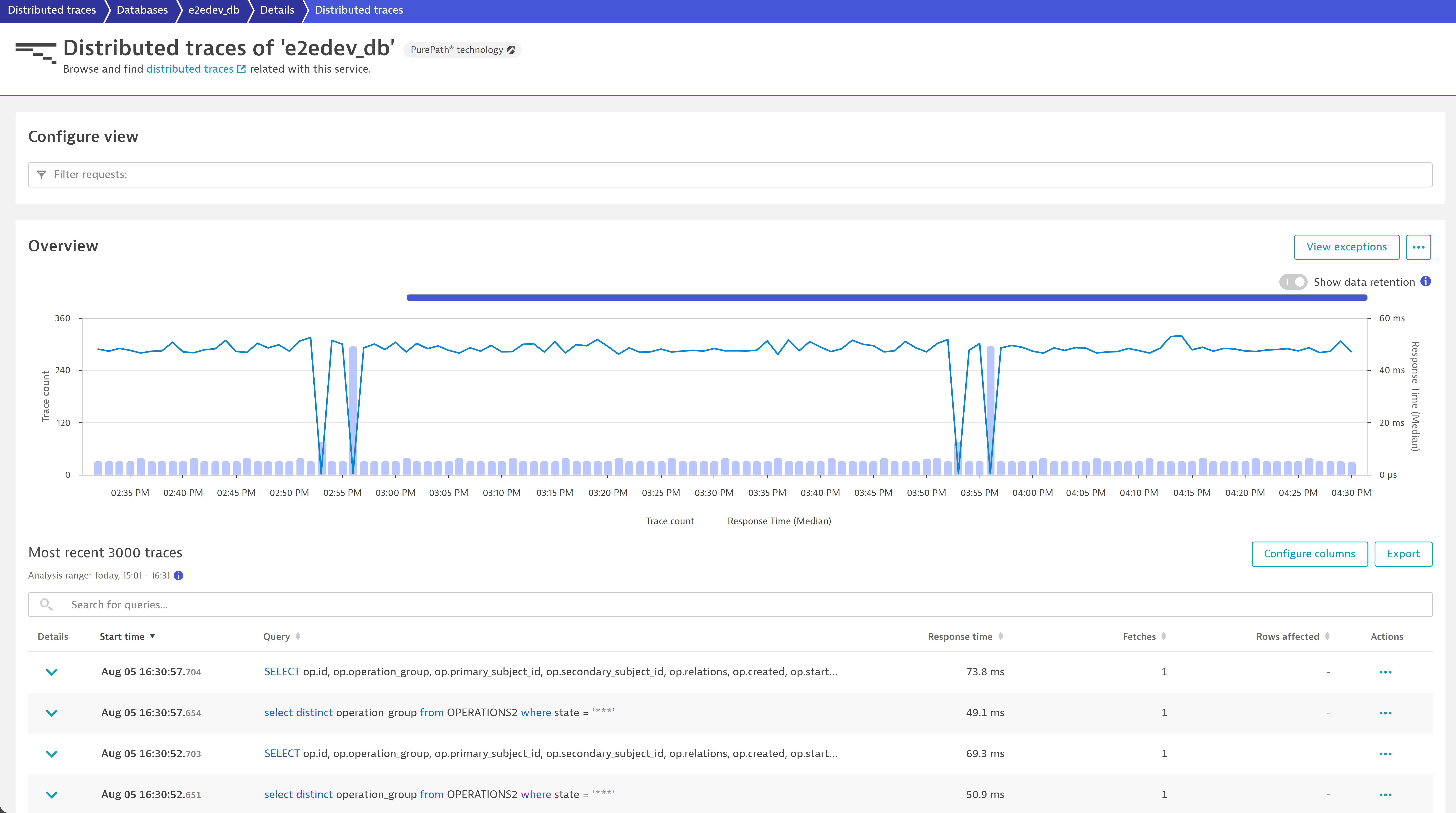 Distributed traces of individual database statement