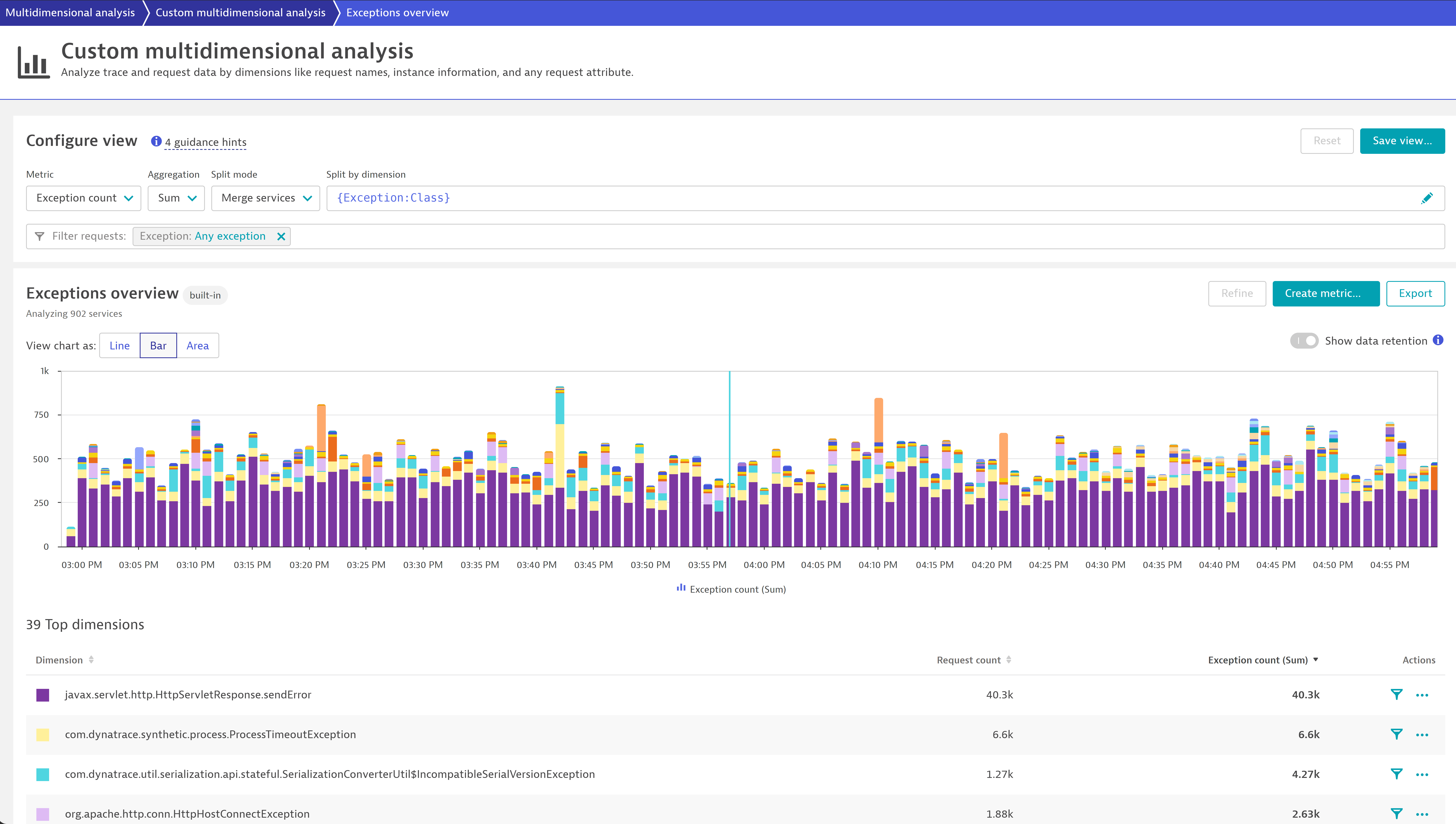 Exception analysis page