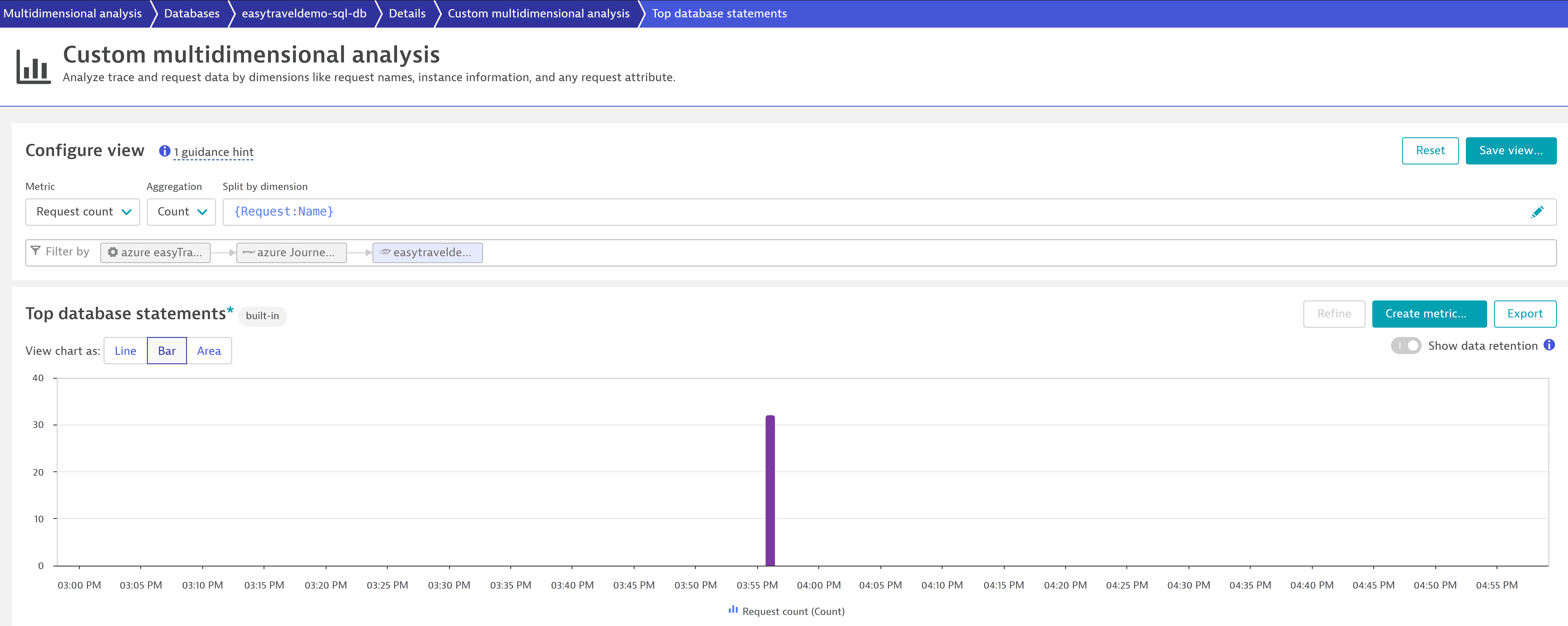 Example of SQL service multidimensional analysis