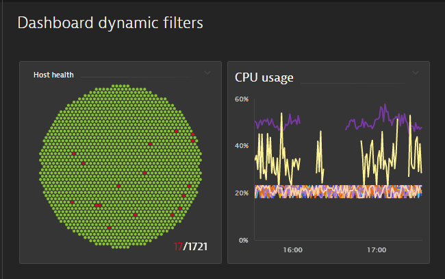 Dashboard dynamic filters: before adding a filter to dashboard