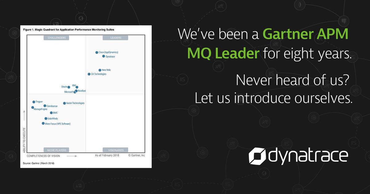 Gartner Magic Quadrant for APM Suites | Dynatrace