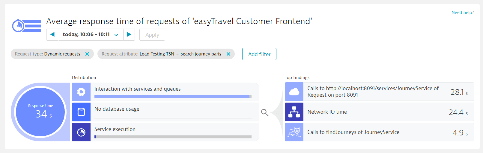 loadrunner 11 license cost