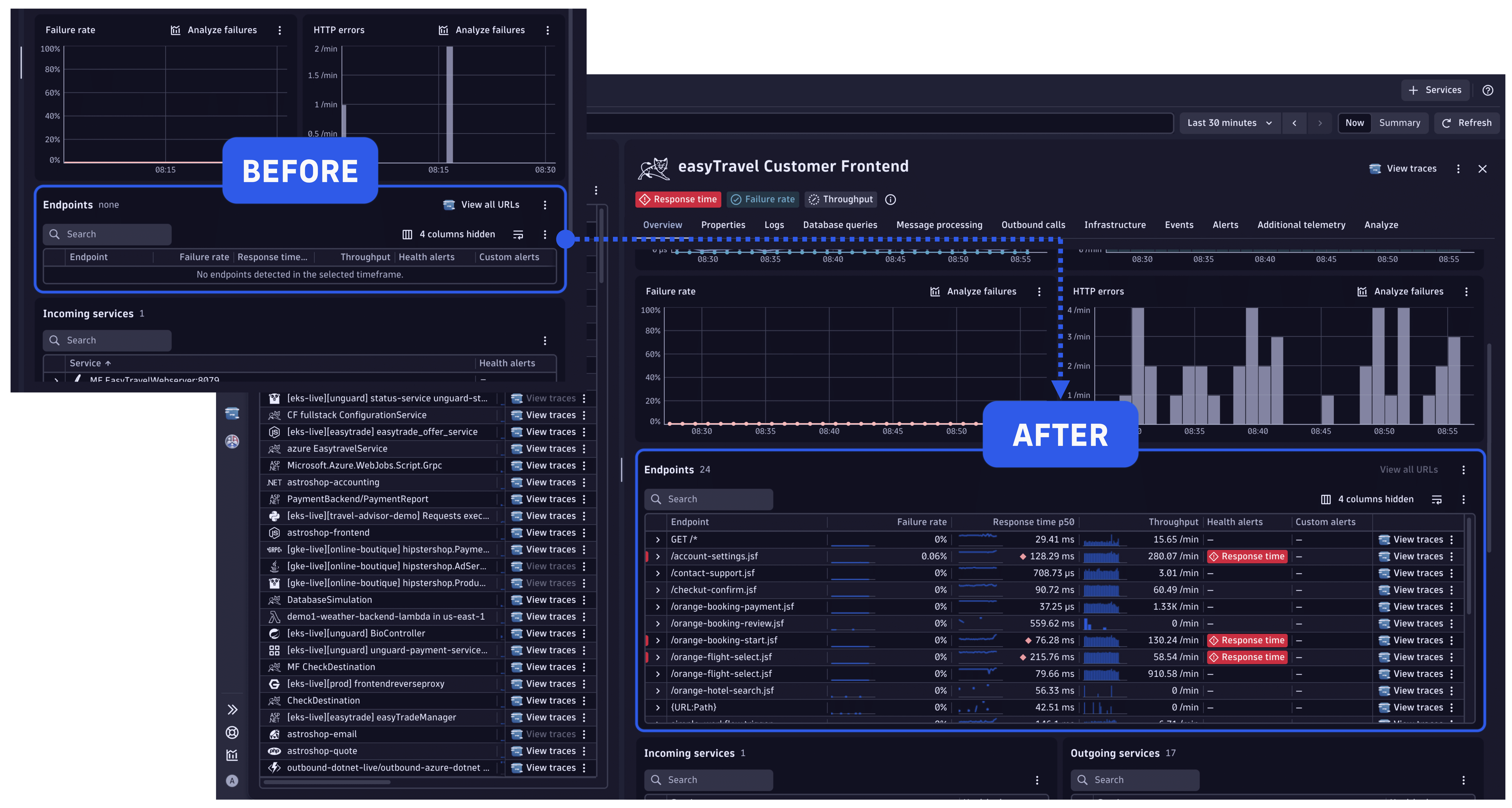 Services app showing the Endpoints section with twenty four endpoints and their metrics