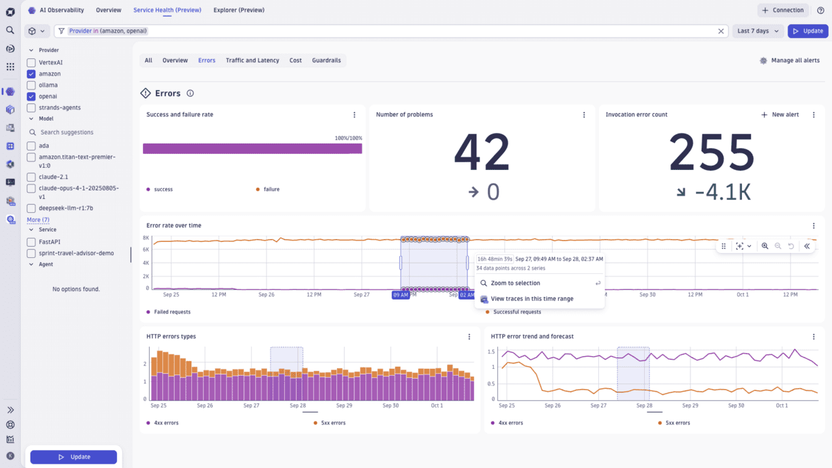 AI Observability — Dynatrace Docs