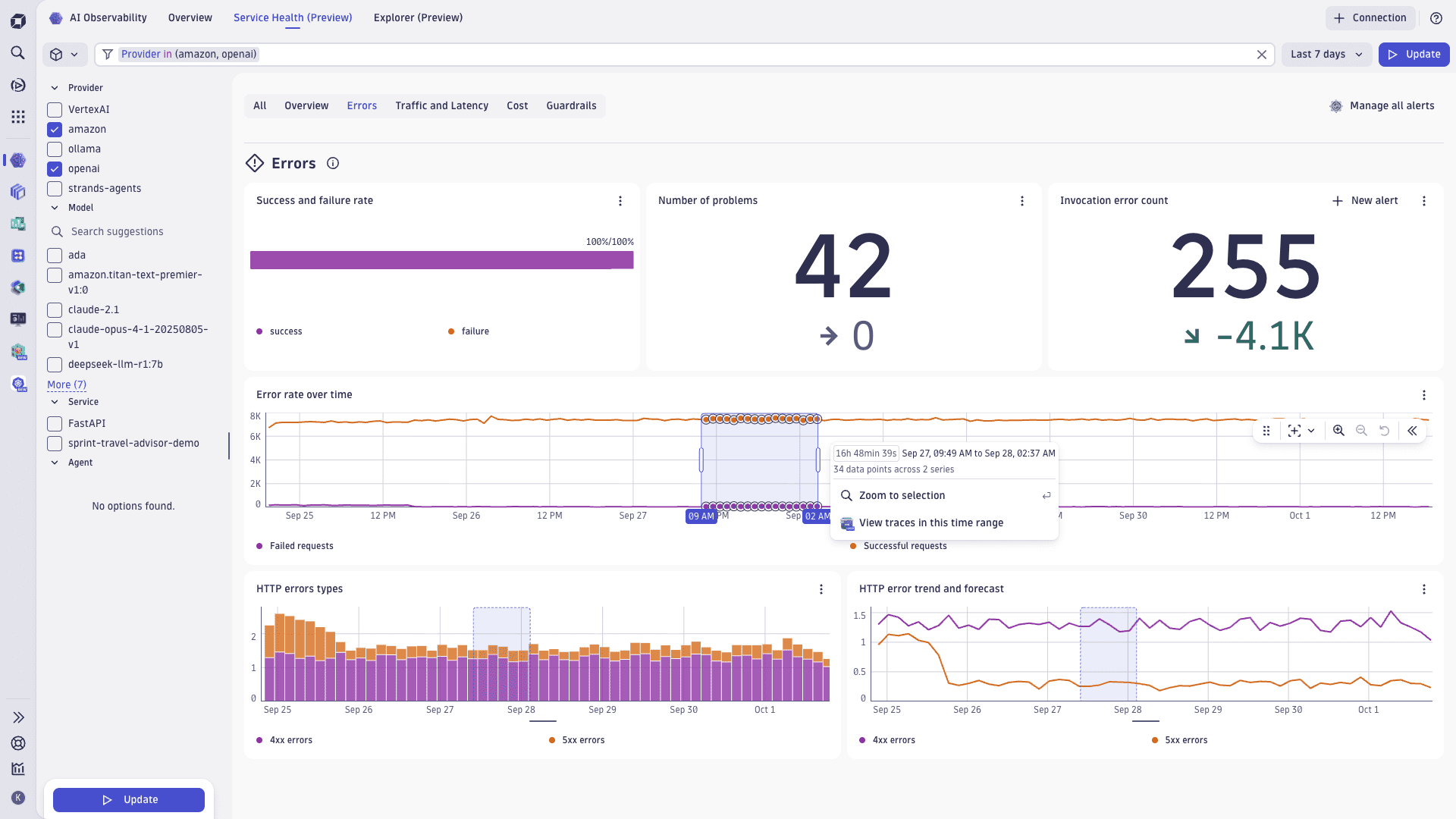 AI Observability - Service Health - Error (Preview) 