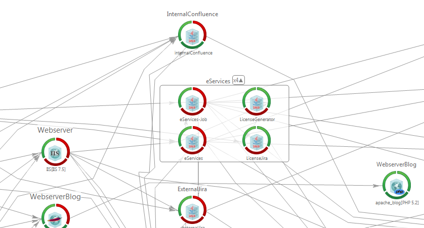 Expanded Transaction Flow showing agents